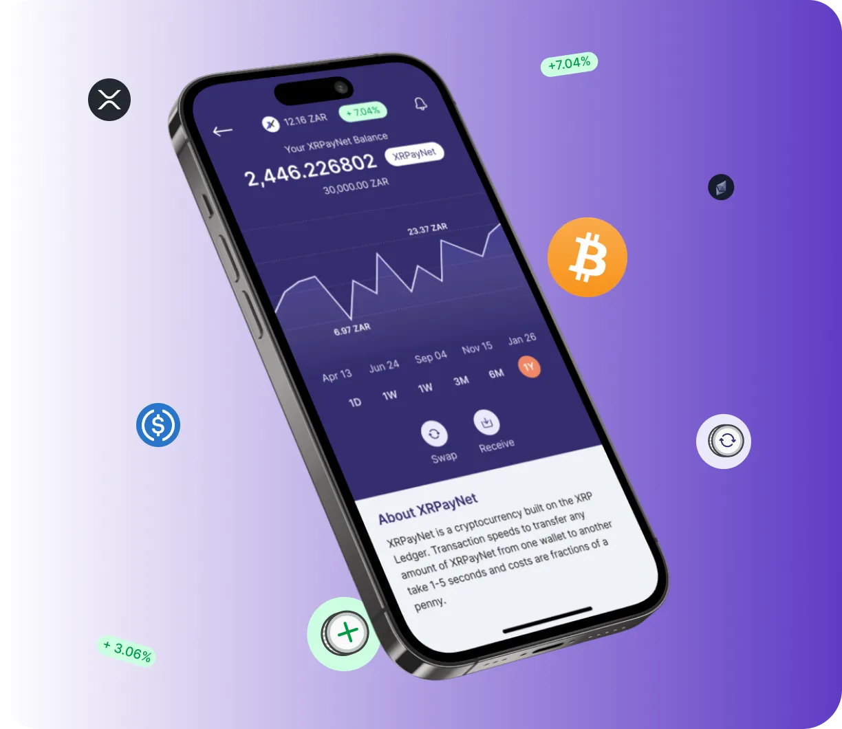 Trade Iplex AI - O que é o Trade Iplex AI?